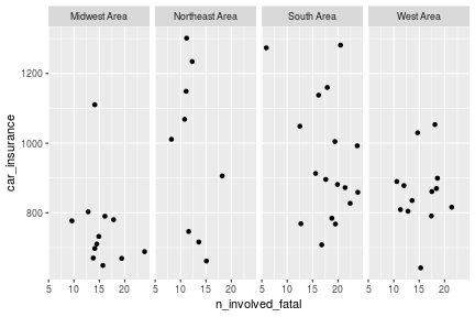 plot of chunk unnamed-chunk-22