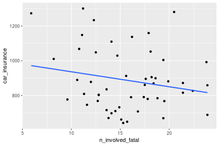 plot of chunk unnamed-chunk-24