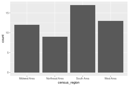 plot of chunk unnamed-chunk-25