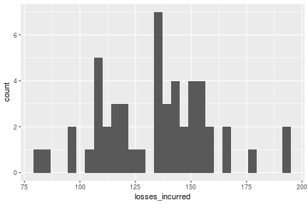 plot of chunk unnamed-chunk-26