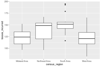 plot of chunk unnamed-chunk-27