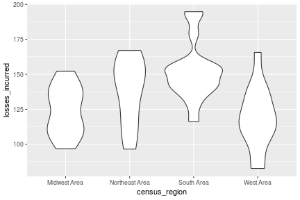 plot of chunk unnamed-chunk-28