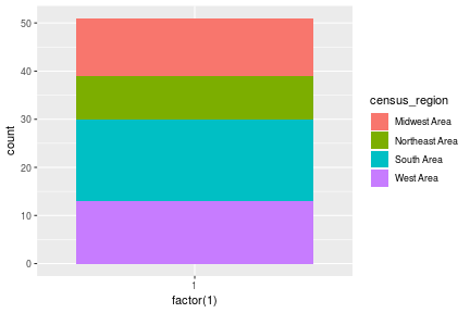 plot of chunk unnamed-chunk-29