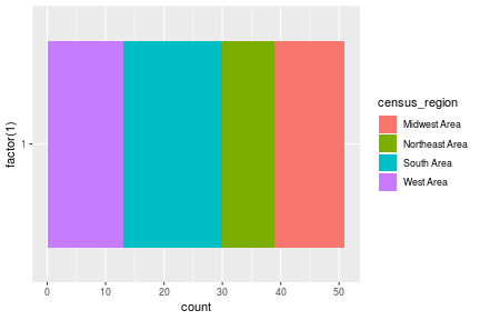 plot of chunk unnamed-chunk-30