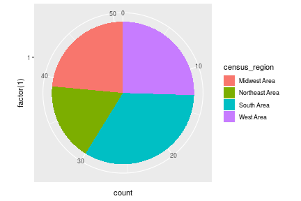 plot of chunk unnamed-chunk-31