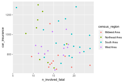 plot of chunk unnamed-chunk-35