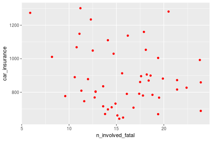 plot of chunk unnamed-chunk-40