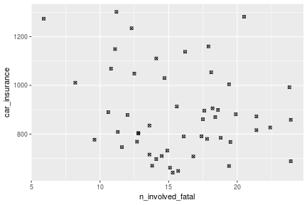 plot of chunk unnamed-chunk-42