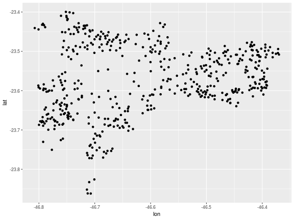 plot of chunk unnamed-chunk-5