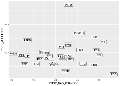 plot of chunk unnamed-chunk-27