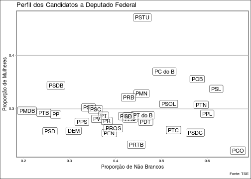 plot of chunk unnamed-chunk-29