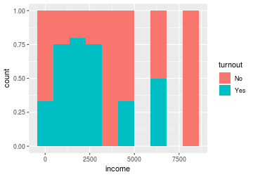 plot of chunk unnamed-chunk-10