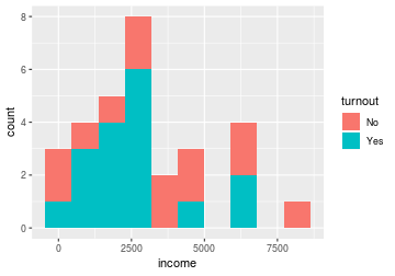 plot of chunk unnamed-chunk-11