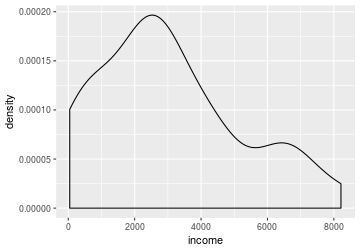 plot of chunk unnamed-chunk-12