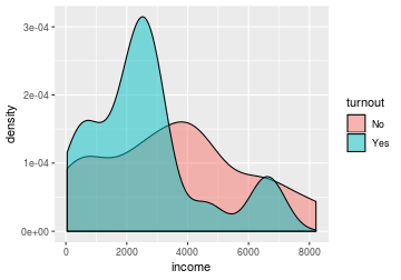 plot of chunk unnamed-chunk-13