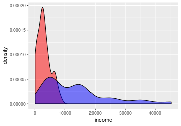 plot of chunk unnamed-chunk-14