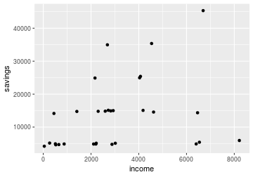 plot of chunk unnamed-chunk-17