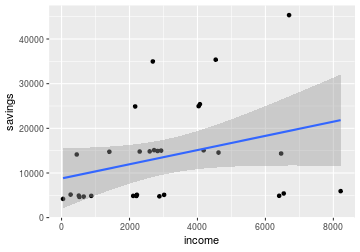 plot of chunk unnamed-chunk-19