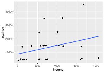 plot of chunk unnamed-chunk-20