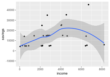 plot of chunk unnamed-chunk-21