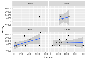 plot of chunk unnamed-chunk-25