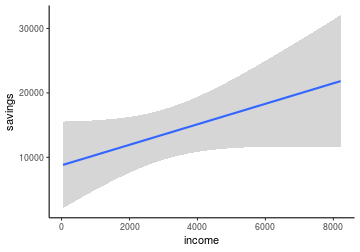 plot of chunk unnamed-chunk-28