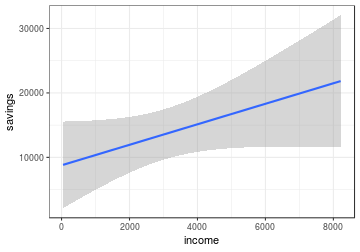 plot of chunk unnamed-chunk-29