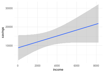 plot of chunk unnamed-chunk-30