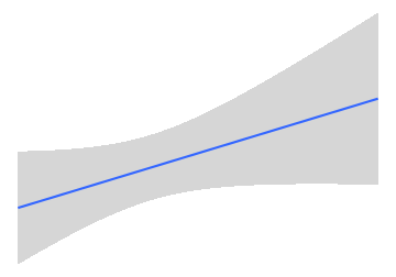 plot of chunk unnamed-chunk-31