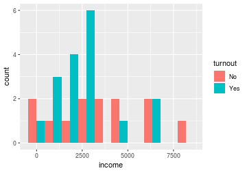 plot of chunk unnamed-chunk-9